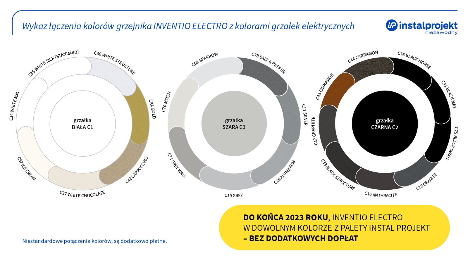 Instal Projekt Inventio Electro Grzejnik Elektryczny X Cm Bia Y