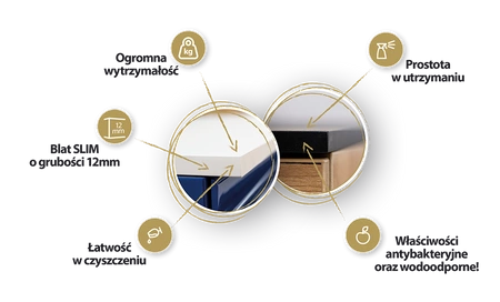 Blat Kompaktowy Imperium Bianco Nero 12 mm Grubości